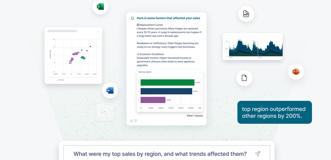 Analytics and AI featured Image
