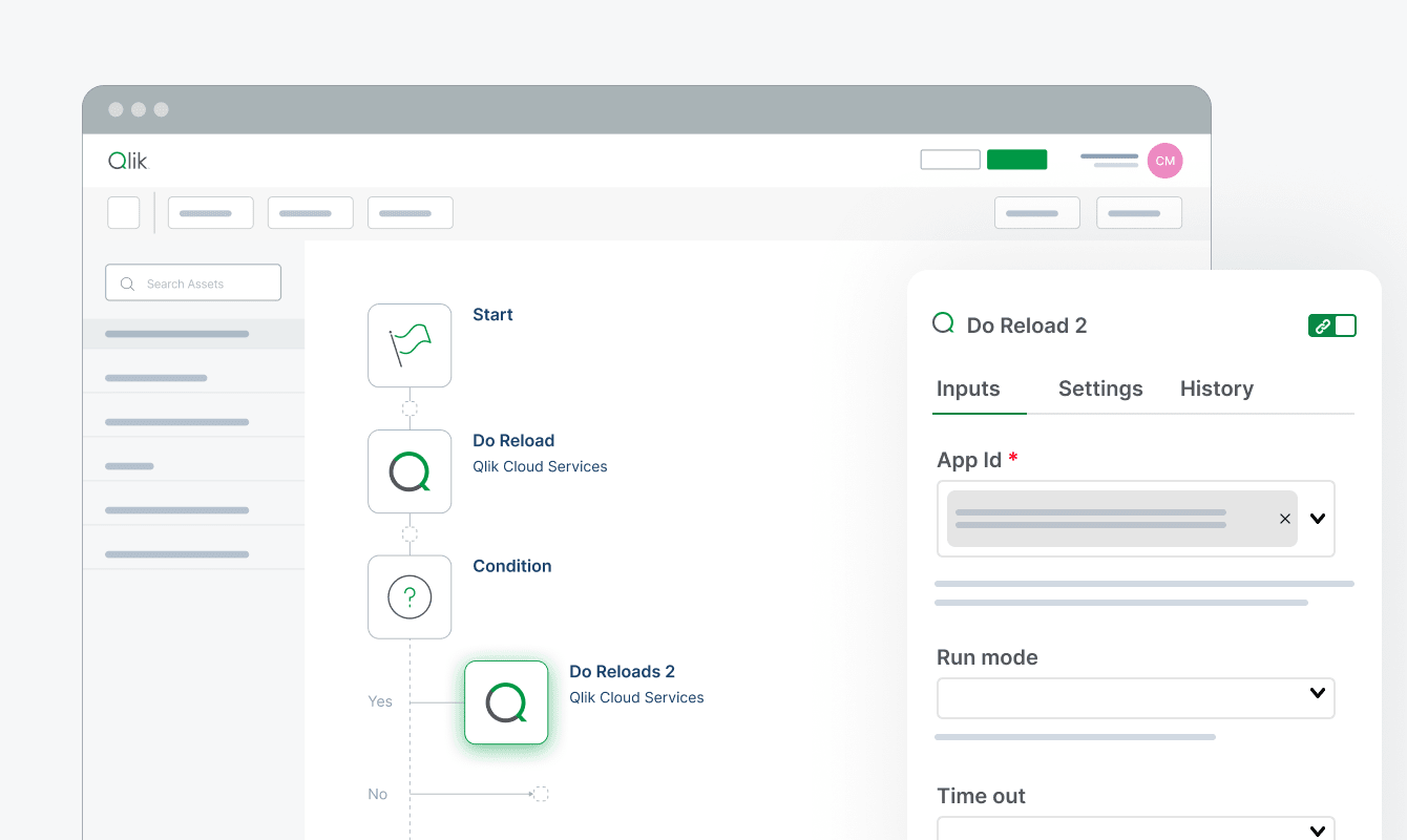 Analytics and AI featured Image